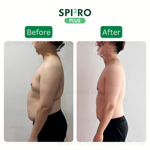 Customer before and after